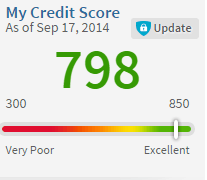My Credit Score >> Free No Hassle Ways To Get Your Credit Score Military Money Manual My Credit Score >> Free No Hassle Ways To Get Your Credit Score Military Money Manual