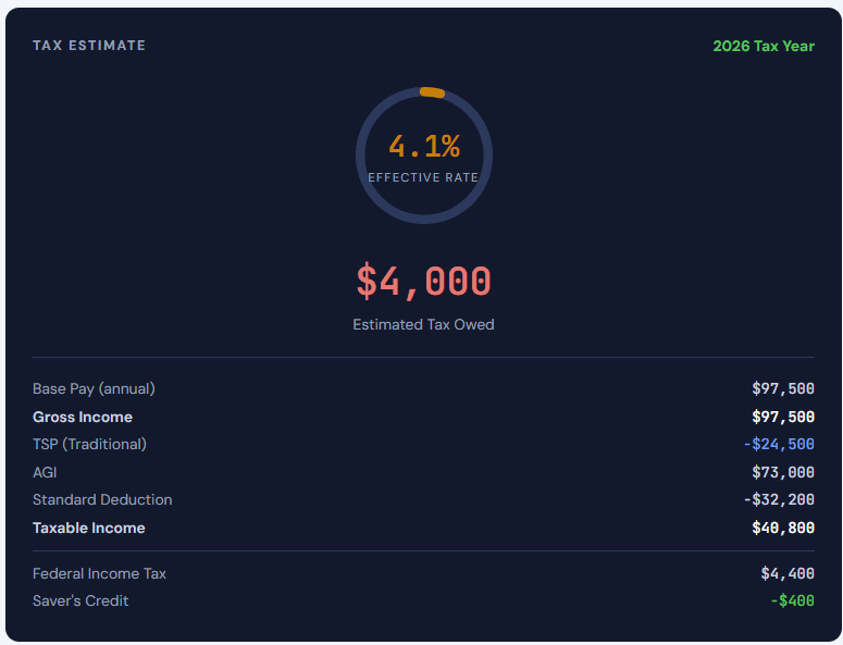 Military tax estimator calculator
